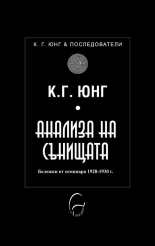 Анализа на сънищата