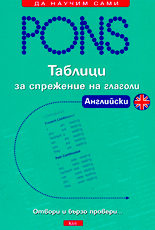 Pons таблици за спрежение на глаголи - английски
