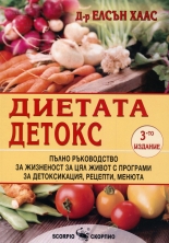 Диетата Детокс