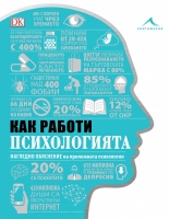 Как работи психологията