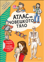 Атлас на човешкото тяло