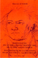 Психология на музикалното творчество на Лудвиг ван Бетховен