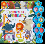 Всичко за музиката