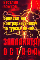 Заплахата остава