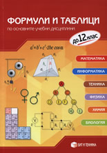 Формули и таблици по основните учебни дисциплини - до 12 клас