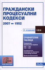 Граждански процесуални кодекси 2007-1952 (сравнителни таблици)