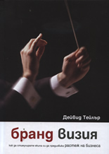 Бранд визия