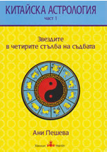 Китайска астрология 1: Звездите в четирите стълба на съдбата