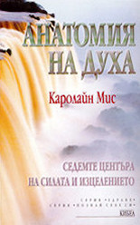 Анатомия на духа