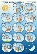 Комплект дидактични табла по руски език за 3. клас