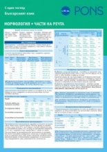 Граматиката с един поглед  Част 1 - Морфология. Части на речта