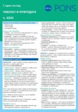 Човекът и природата в 4 клас с един поглед Картон, А4, 6 стр.