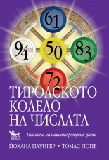 Тиролското колело на числата