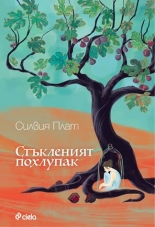 Стъкленият похлупак