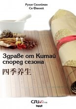 Здраве от Китай според сезона